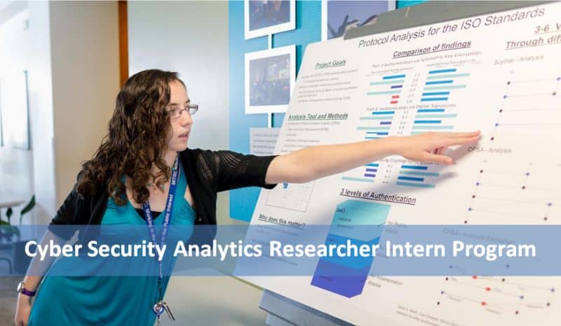 Cyber Security Analytics Researcher Intern Program